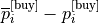 \overline{p}_i^{\text{[buy]}}-p_i^{\text{[buy]}}