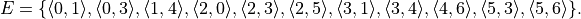 E=\{
\langle 0,1\rangle,
\langle 0,3\rangle,
\langle 1,4\rangle,
\langle 2,0\rangle,
\langle 2,3\rangle,
\langle 2,5\rangle,
\langle 3,1\rangle,
\langle 3,4\rangle,
\langle 4,6\rangle,
\langle 5,3\rangle,
\langle 5,6\rangle
\}.